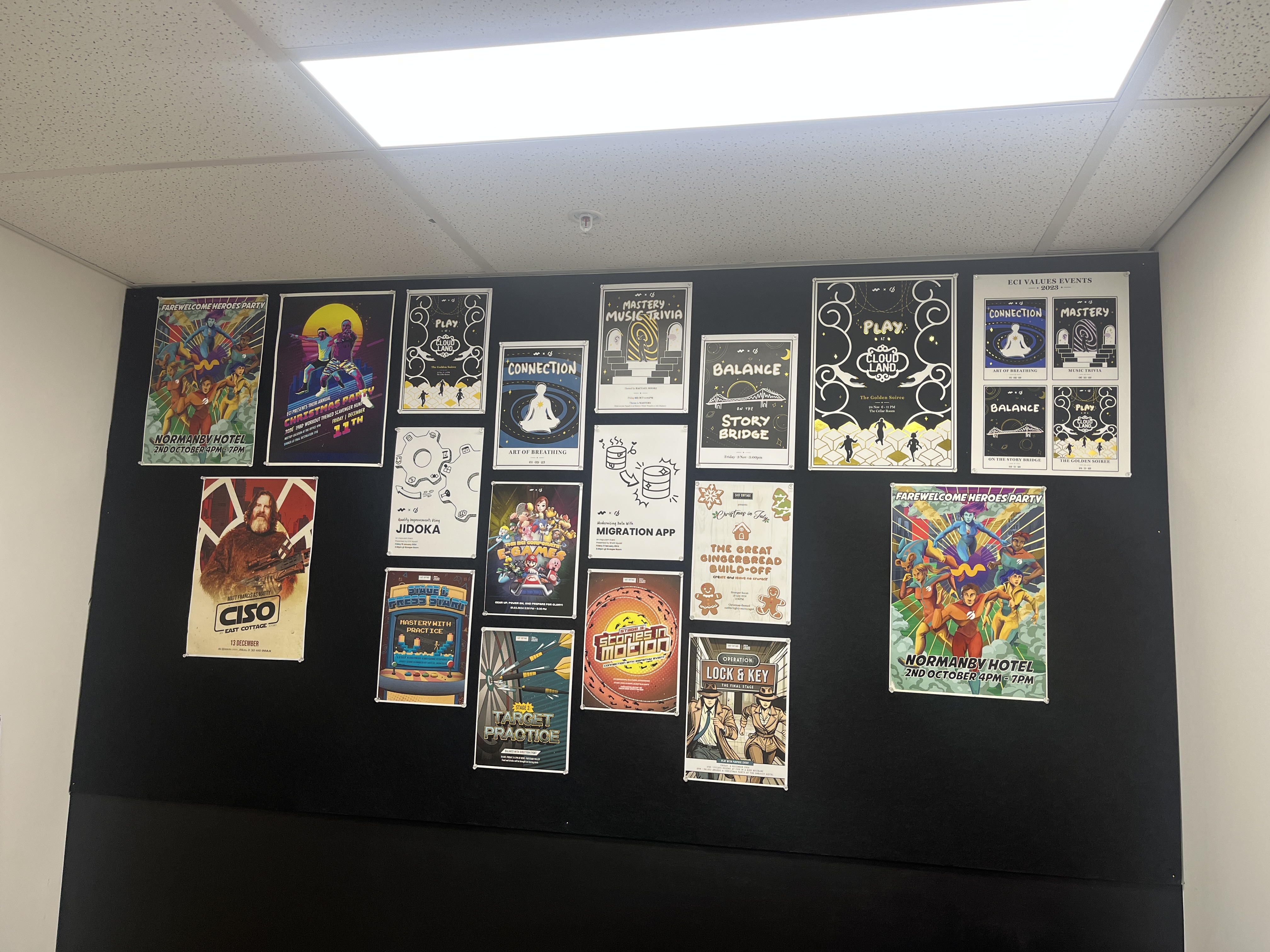 A photo of the wall with posters on it
