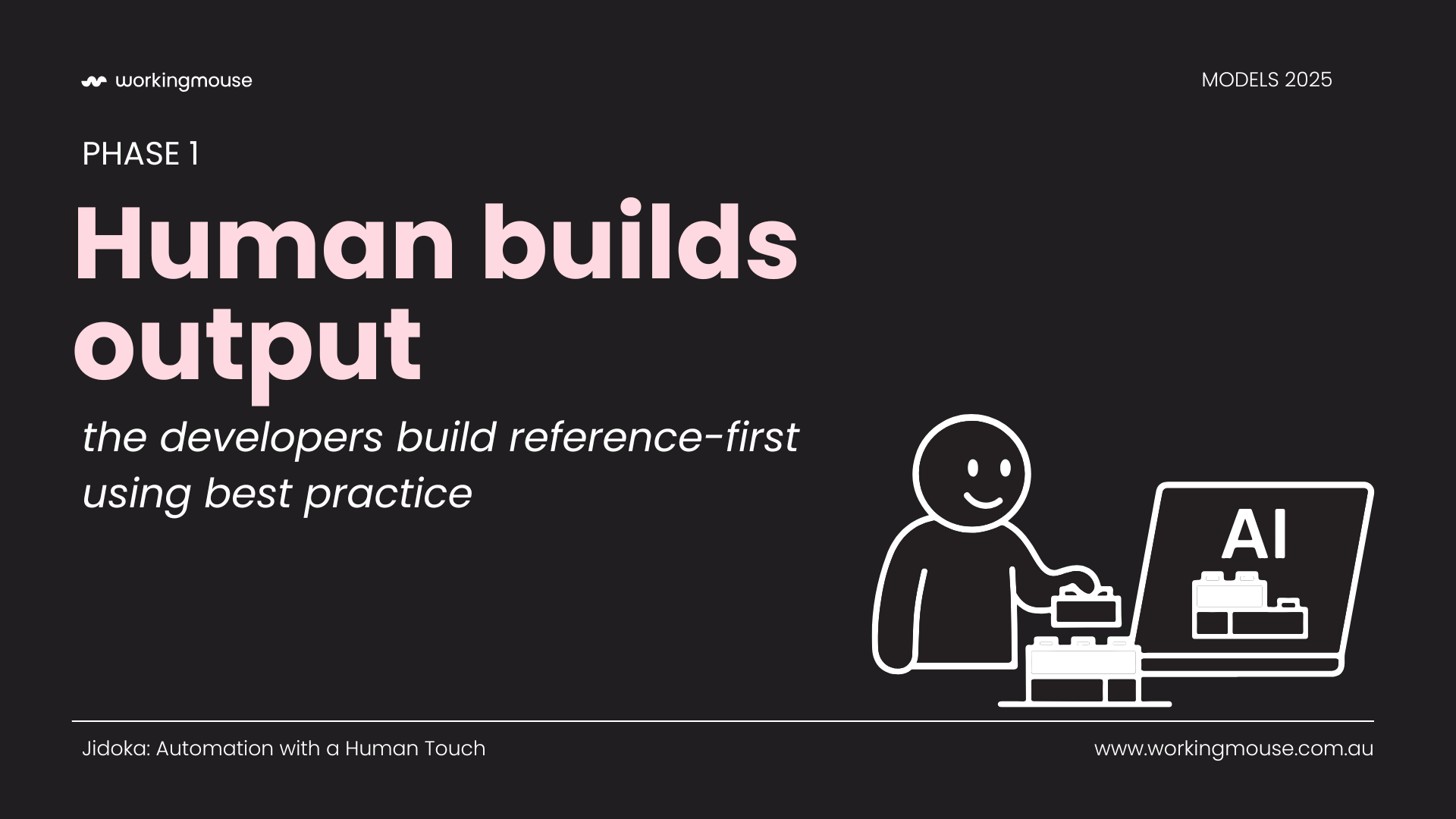 A slide titled “Phase 1: Human builds output.” An illustrated person assembles components at a desk next to a computer labelled “AI.” The subtitle says “the developers build reference-first using best practice.” Represents manual creation of the initial reference implementation.