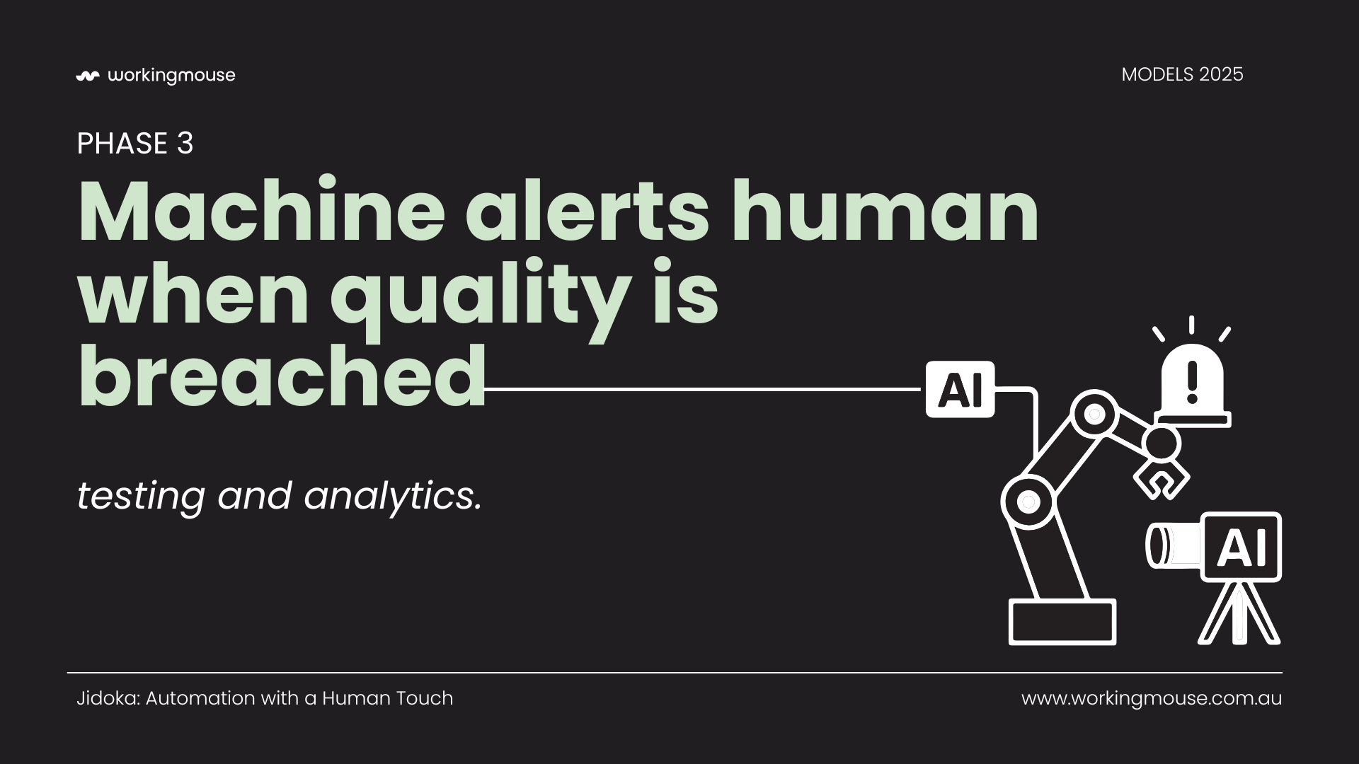 A slide titled “Phase 3: Machine alerts human when quality is breached.” A robotic arm labelled “AI” points to a warning icon. The subtitle reads “testing and analytics.” The design reflects automated quality monitoring with human escalation.