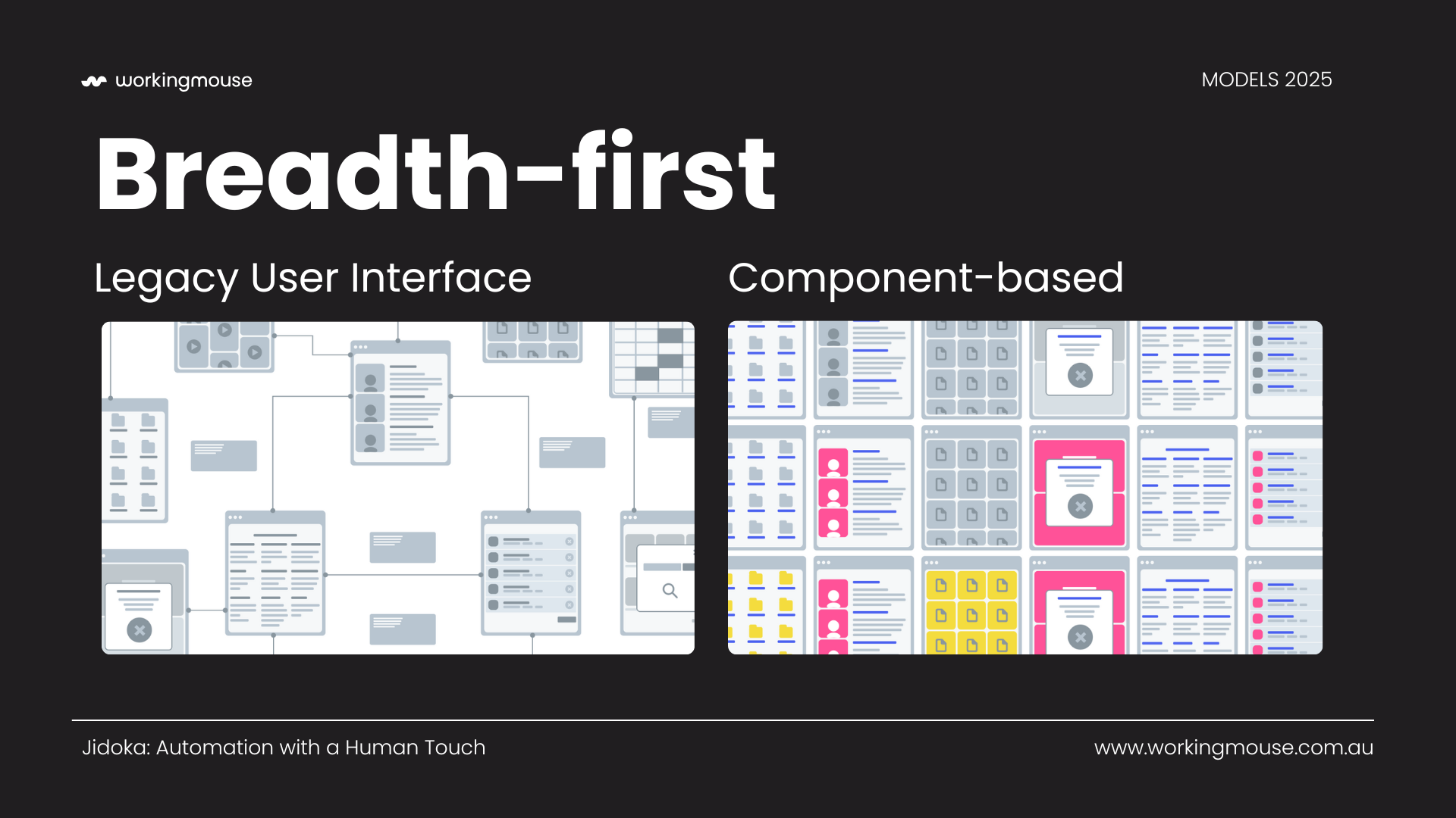 A slide titled “Breadth-first” comparing two illustrations: “Legacy User Interface” on the left showing a cluttered, interconnected screen layout, and “Component-based” on the right showing grid-based modular UI components in multiple colours. The layout emphasises the contrast between legacy design and modern component architecture.