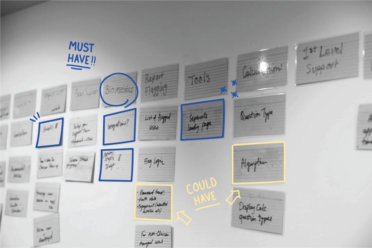 A photo of post it notes on a wall, there are doodles drawn on the photo