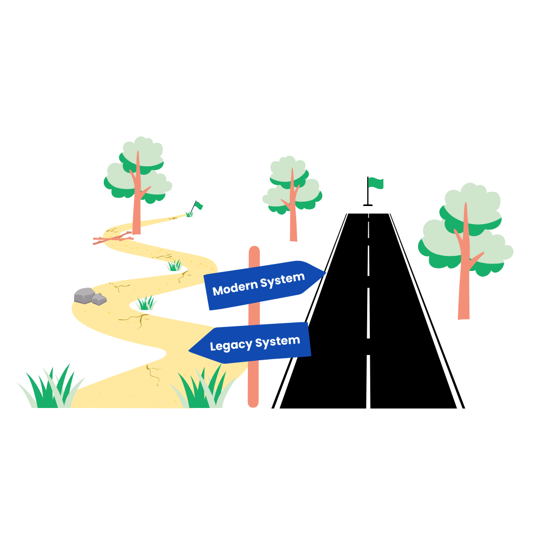 A digital image of two roads. The legacy road is old and dangerous while the modern systems one is modern and clean