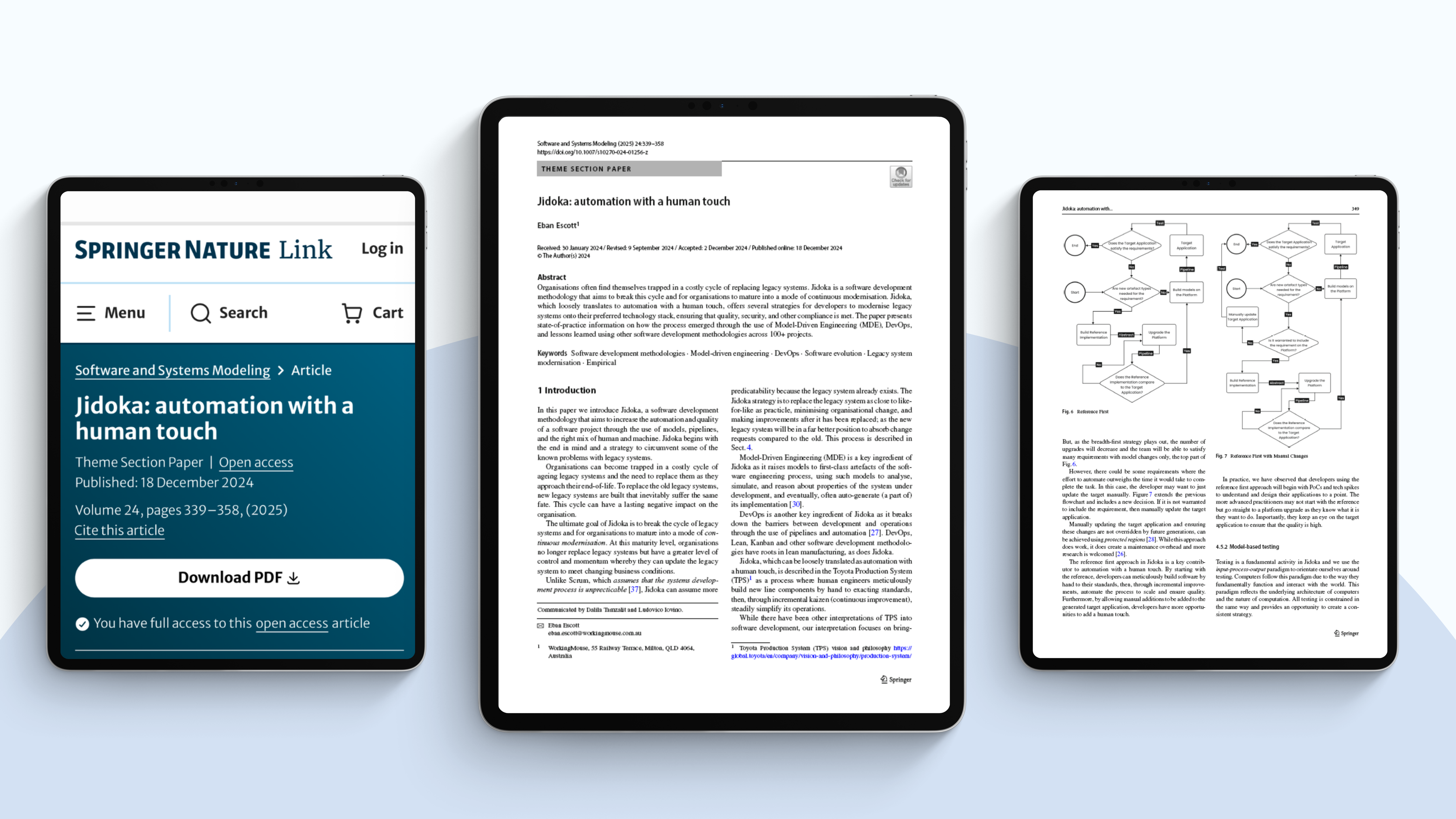 Three tablets displaying the Jidoka paper: the article landing page on Springer Nature Link, the paper’s introduction and abstract, and a diagram from the body of the publication.