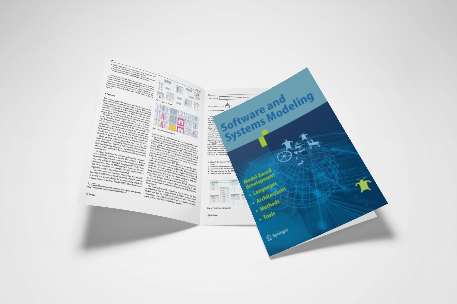 Cover and inside spread of Software and Systems Modeling featuring the published Jidoka paper on model-driven development and continuous legacy system modernisation.